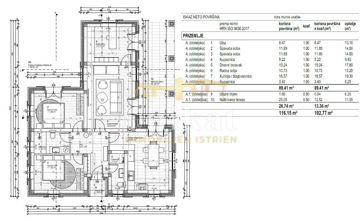 Pritlična novogradnja - vseljiva, za dokončati